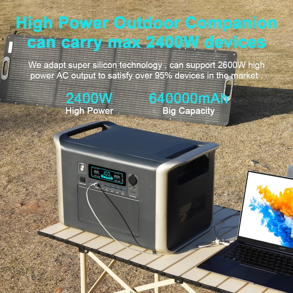 Portable Power Generator With Solar Panel