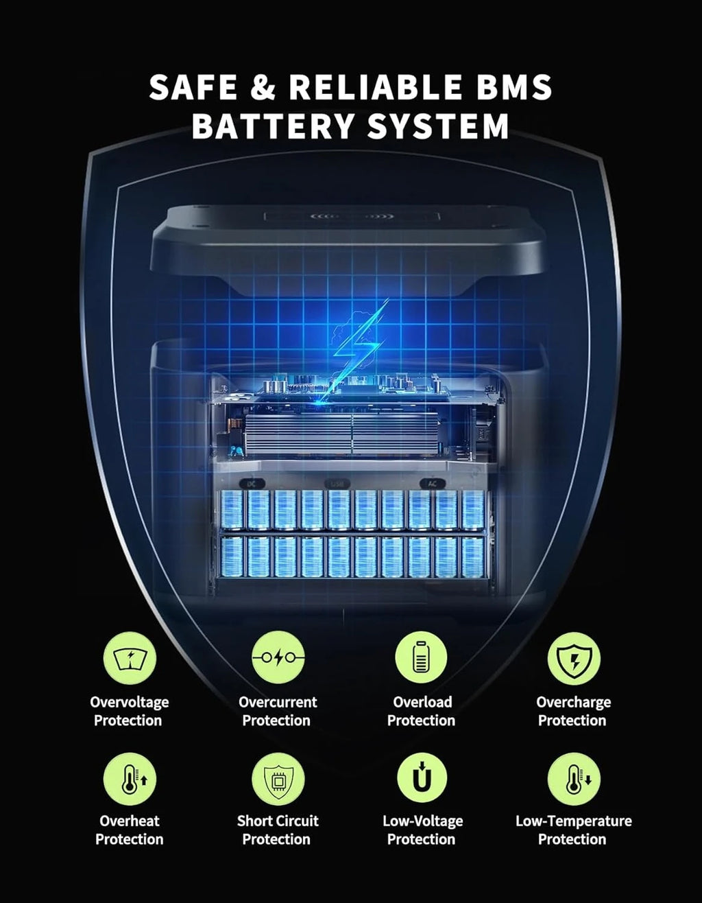 Portable Solar Generator