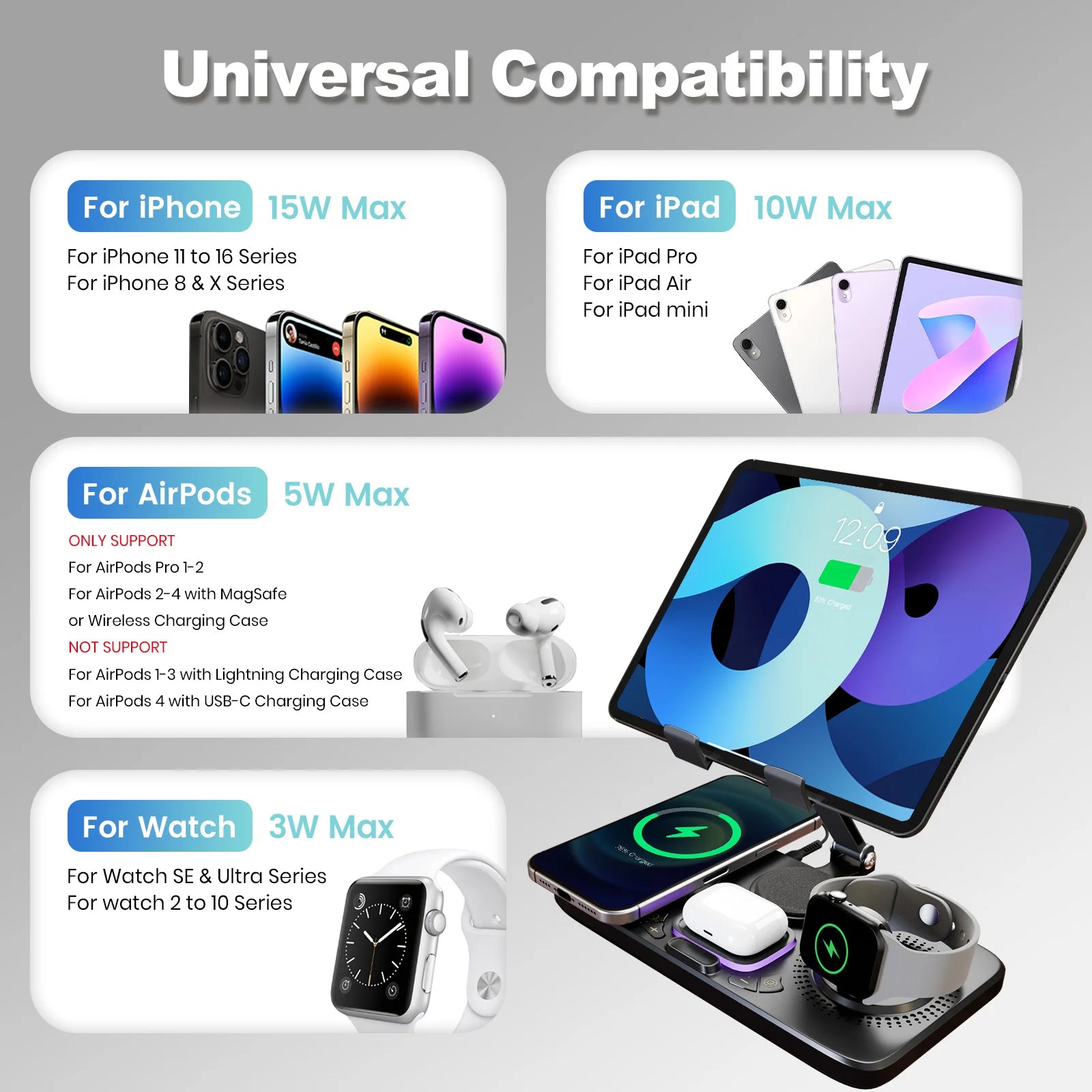 Wireless Charging Docking Station