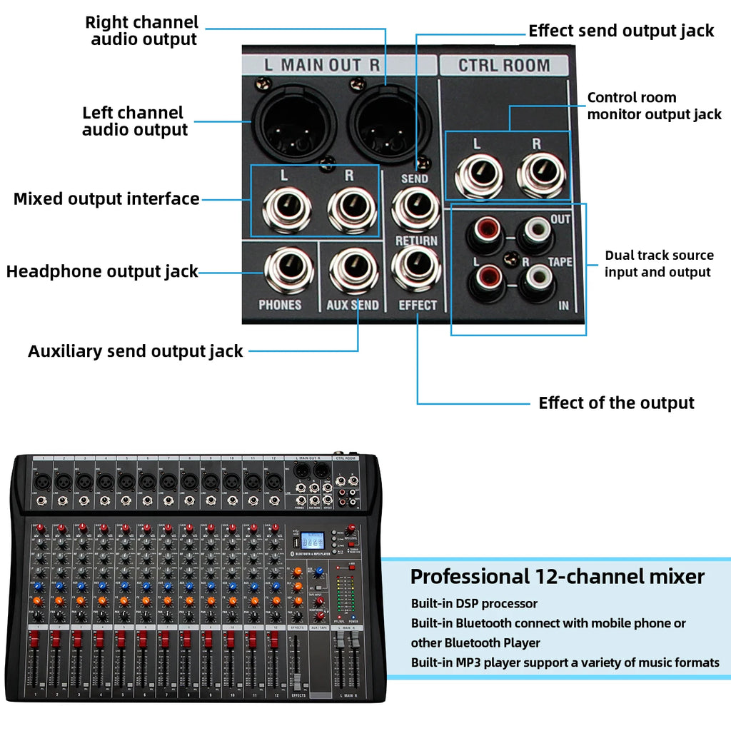 12 Channel Mixing Console