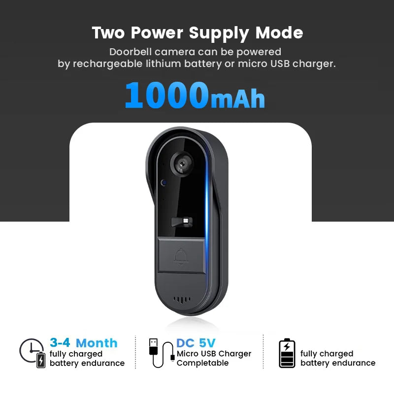 Smart Wireless Video Doorbell
