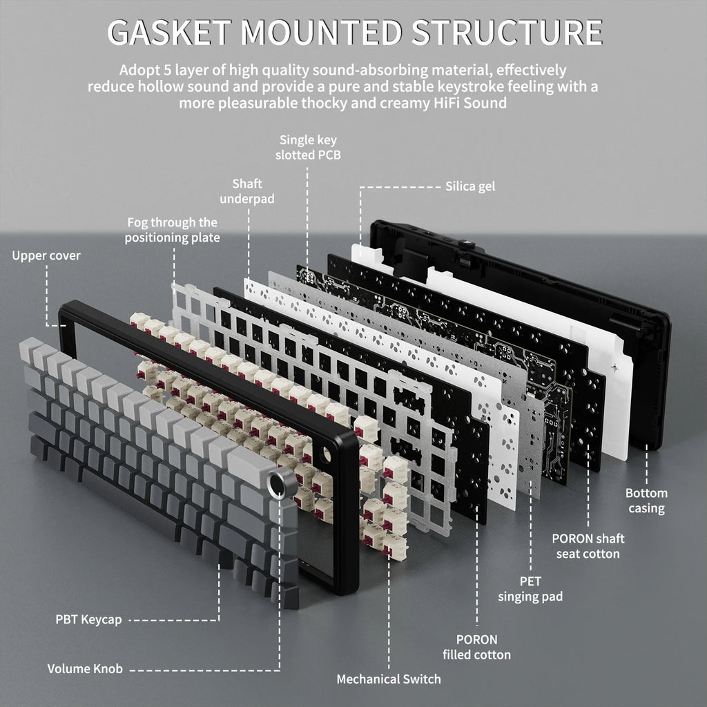 Wireless Mechanical Keyboard