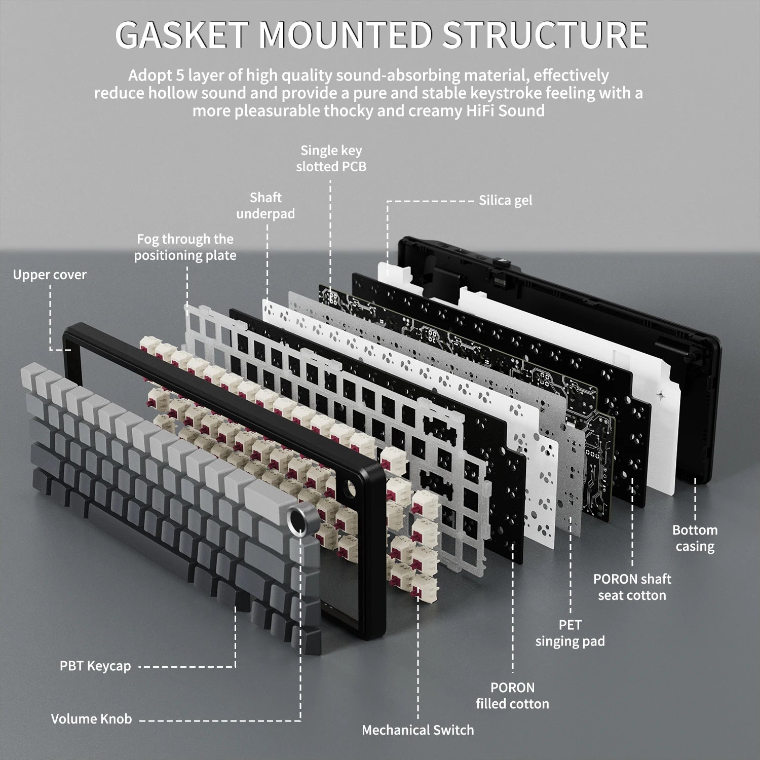 Wireless Mechanical Keyboard