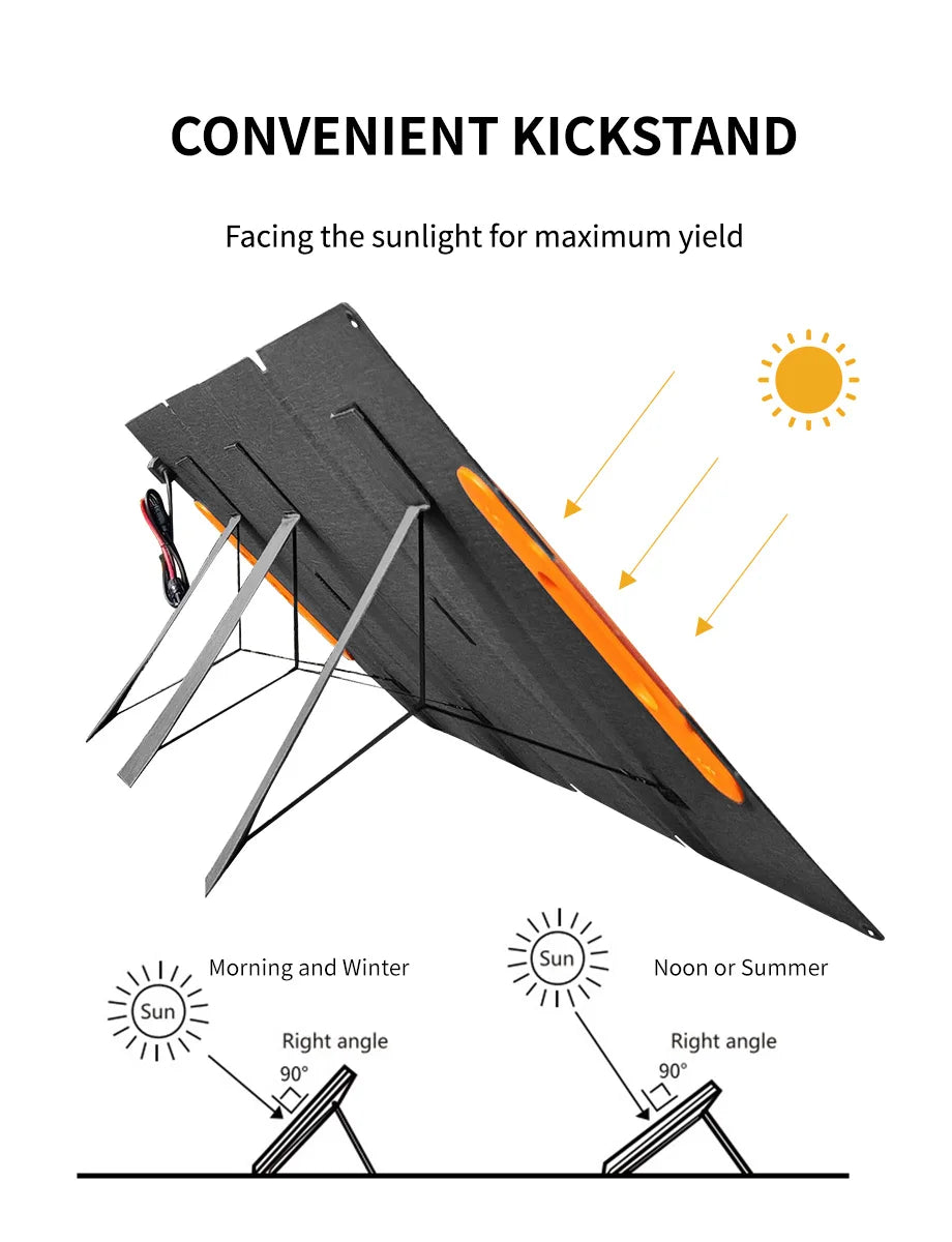 200W Portable Solar Panel