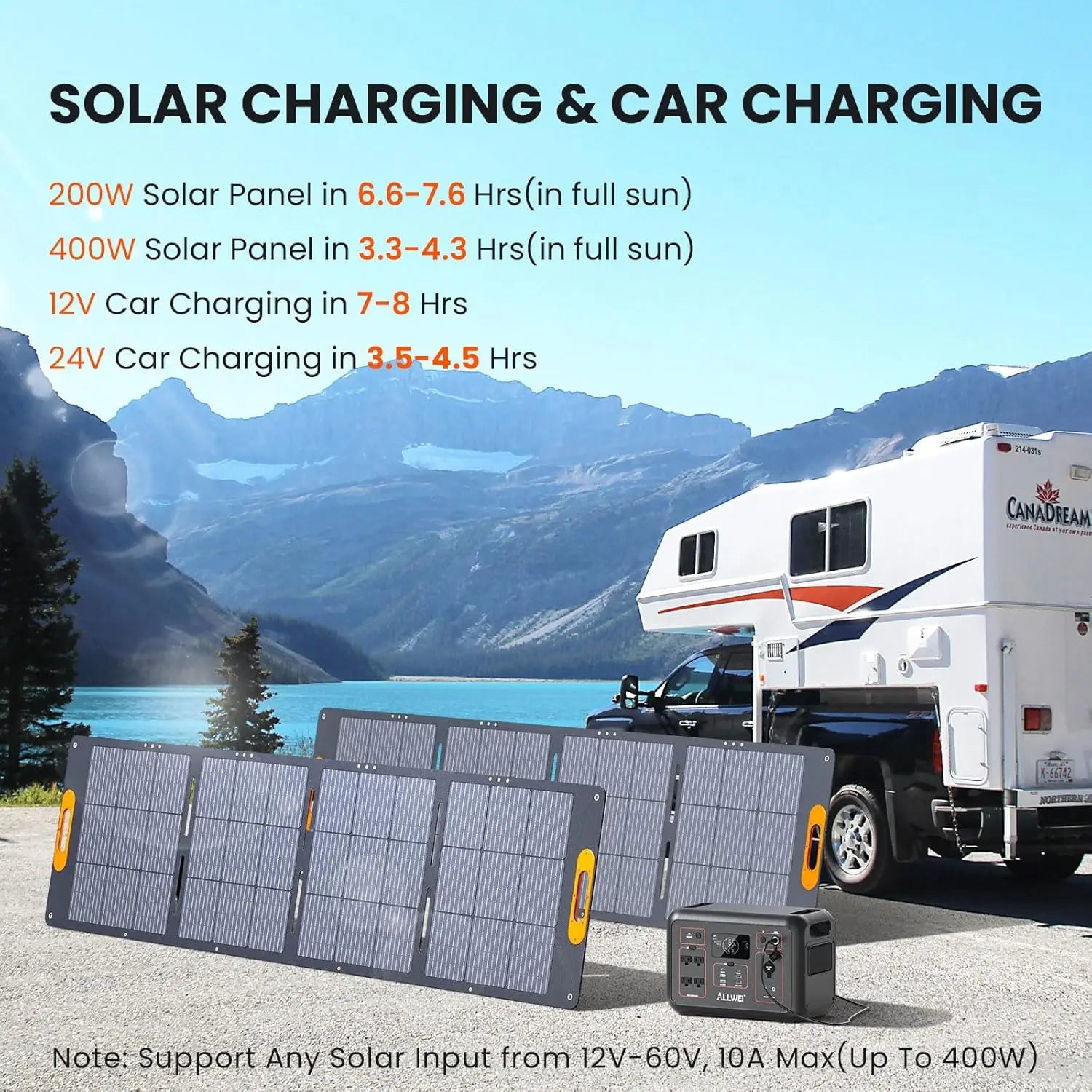 LiFePO4 Portable Power Station 1200W, 1008Wh Solar Generator with UPS Mode, 1.5Hrs Fast Charge, 4 AC Outlet(Surge, Customized