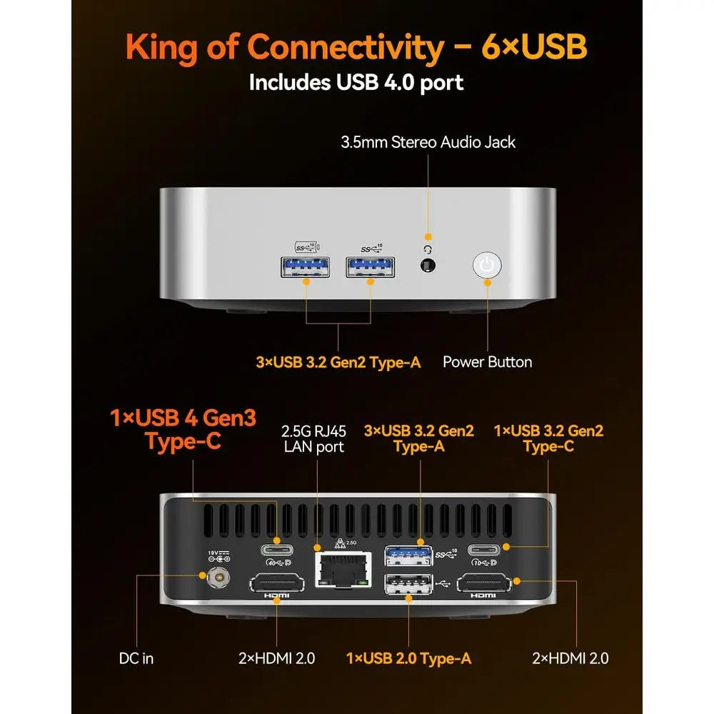 High-Performance Mini PC