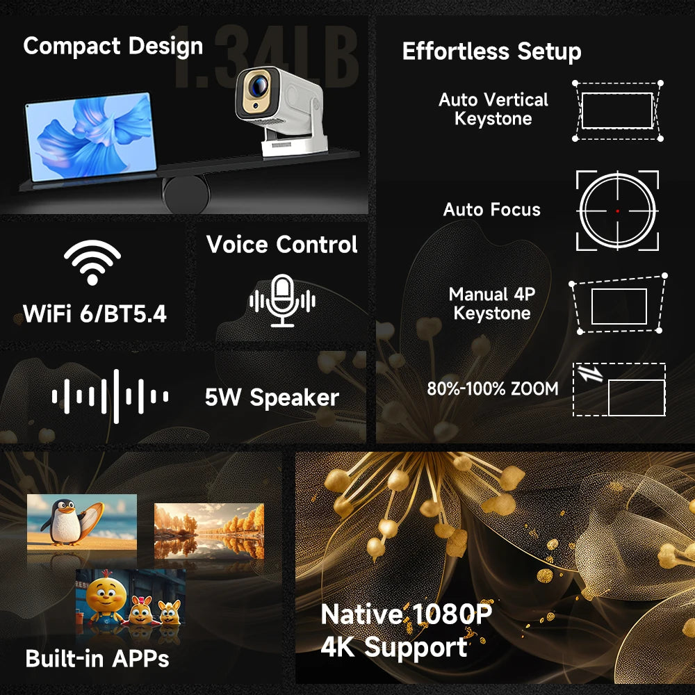 Auto Focus Home Projector