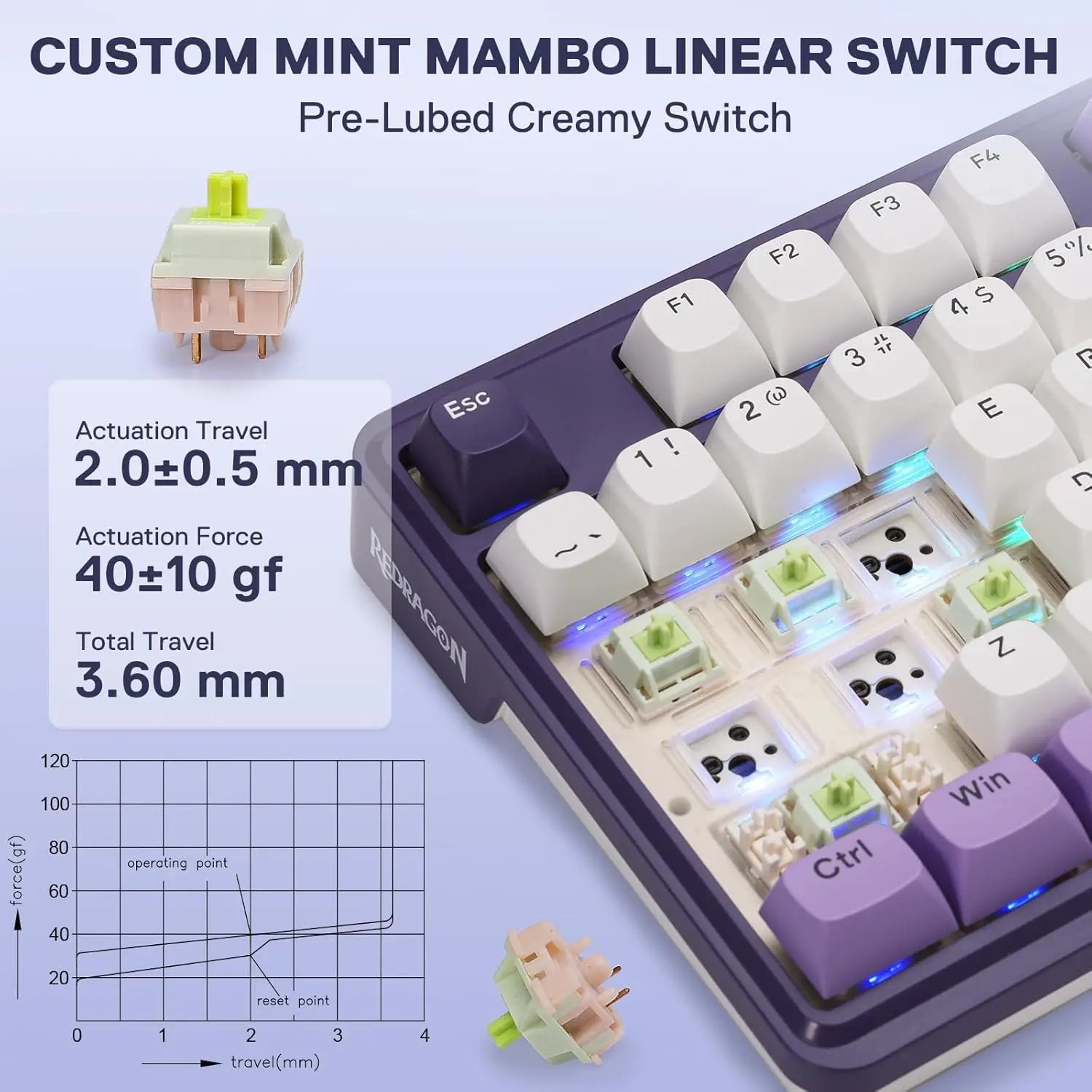 Wireless Mechanical Gaming Keyboard