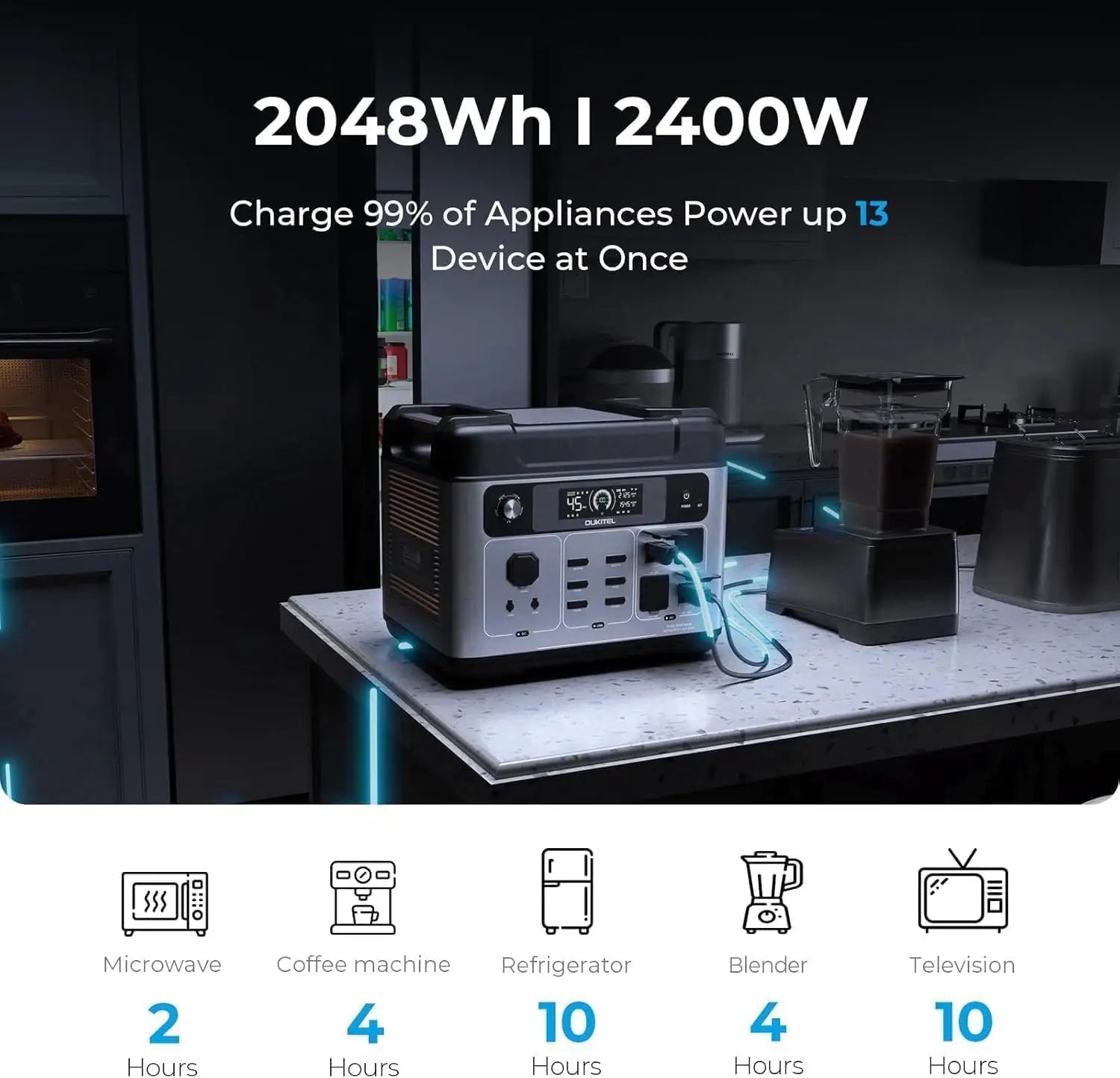2400w Solar Generator