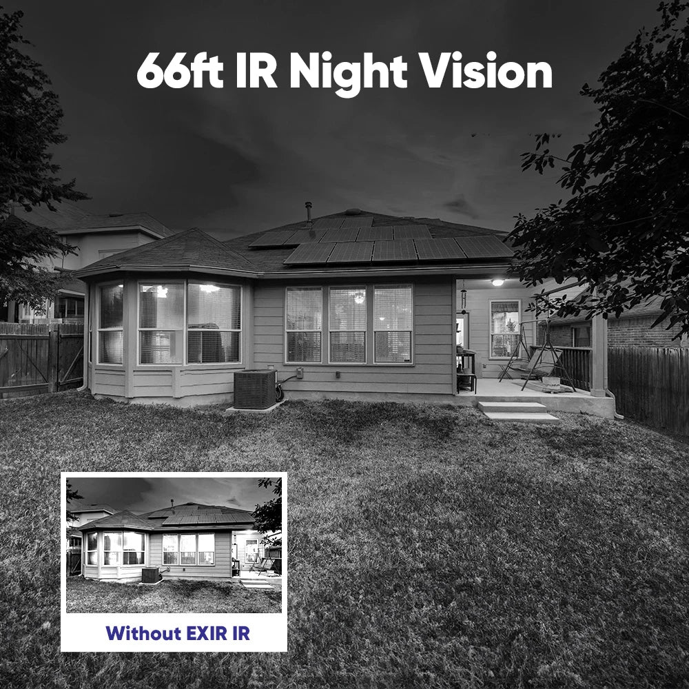 Surveillance Protection Cameras