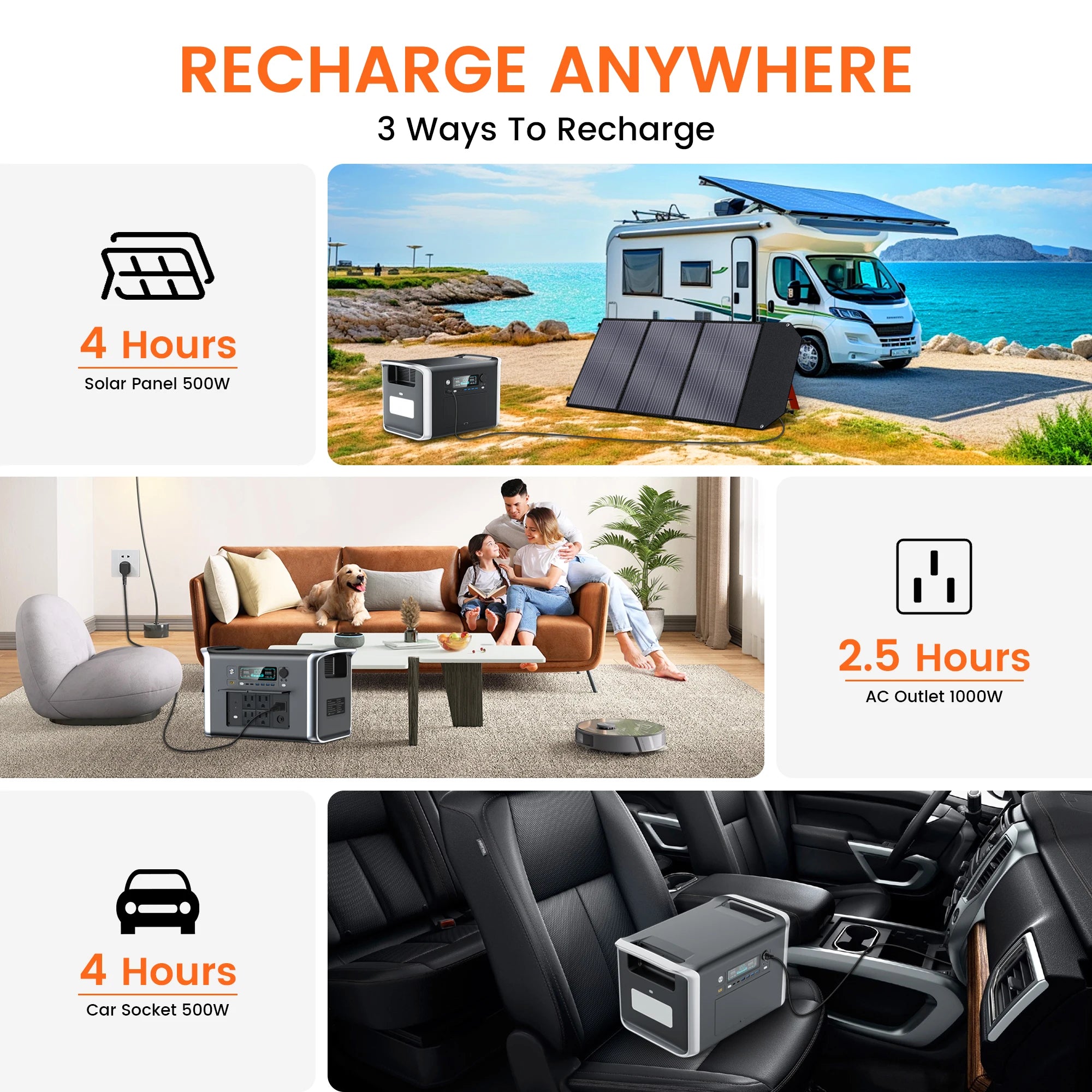 2400W Portable Solar Generator