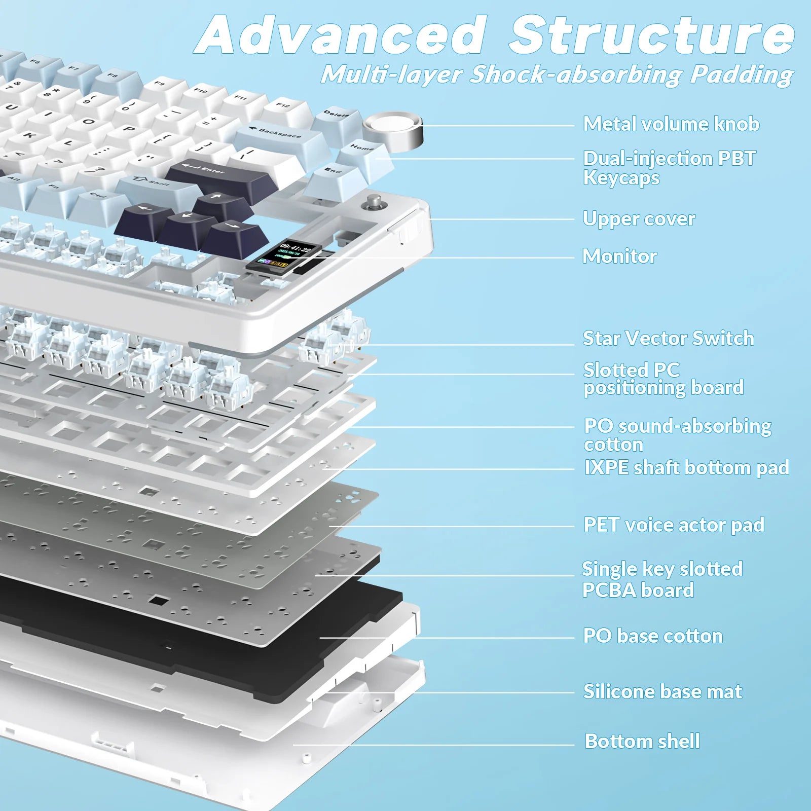 Wireless Gaming Keyboard
