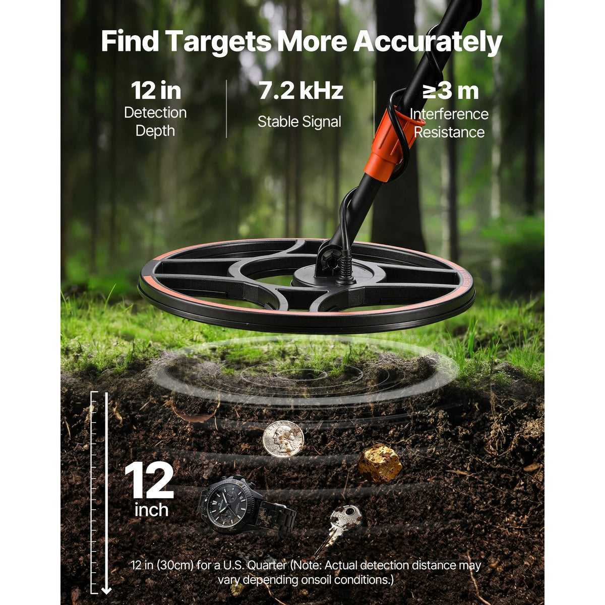 12" Waterproof Metal Detector