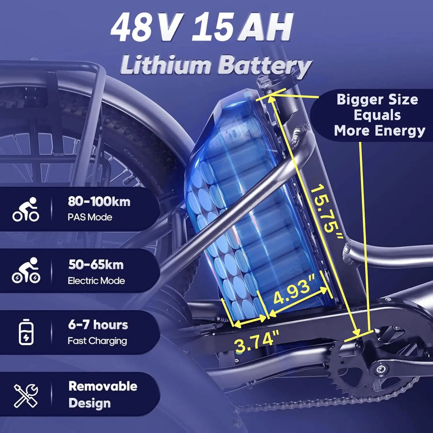 Electric Folding Tricycle for Adults
