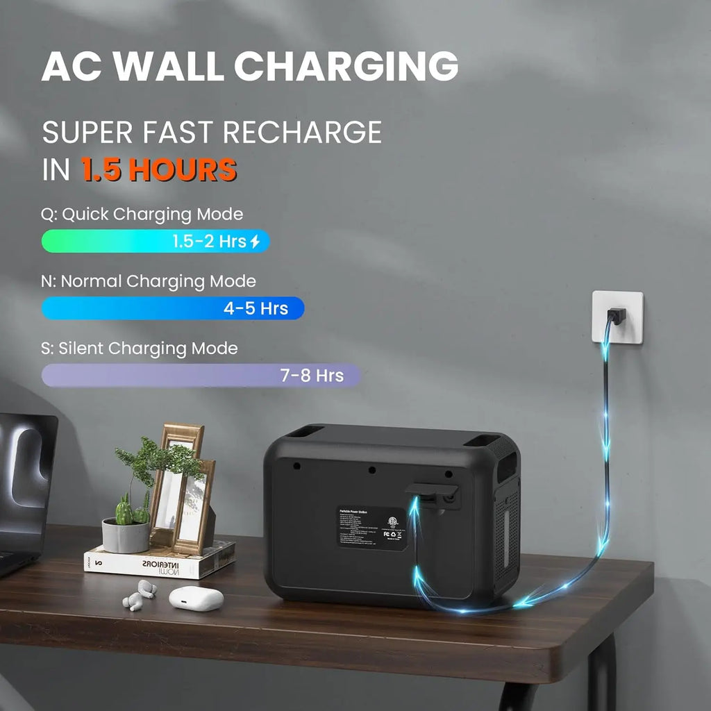 LiFePO4 Portable Power Station 1200W, 1008Wh Solar Generator with UPS Mode, 1.5Hrs Fast Charge, 4 AC Outlet(Surge, Customized