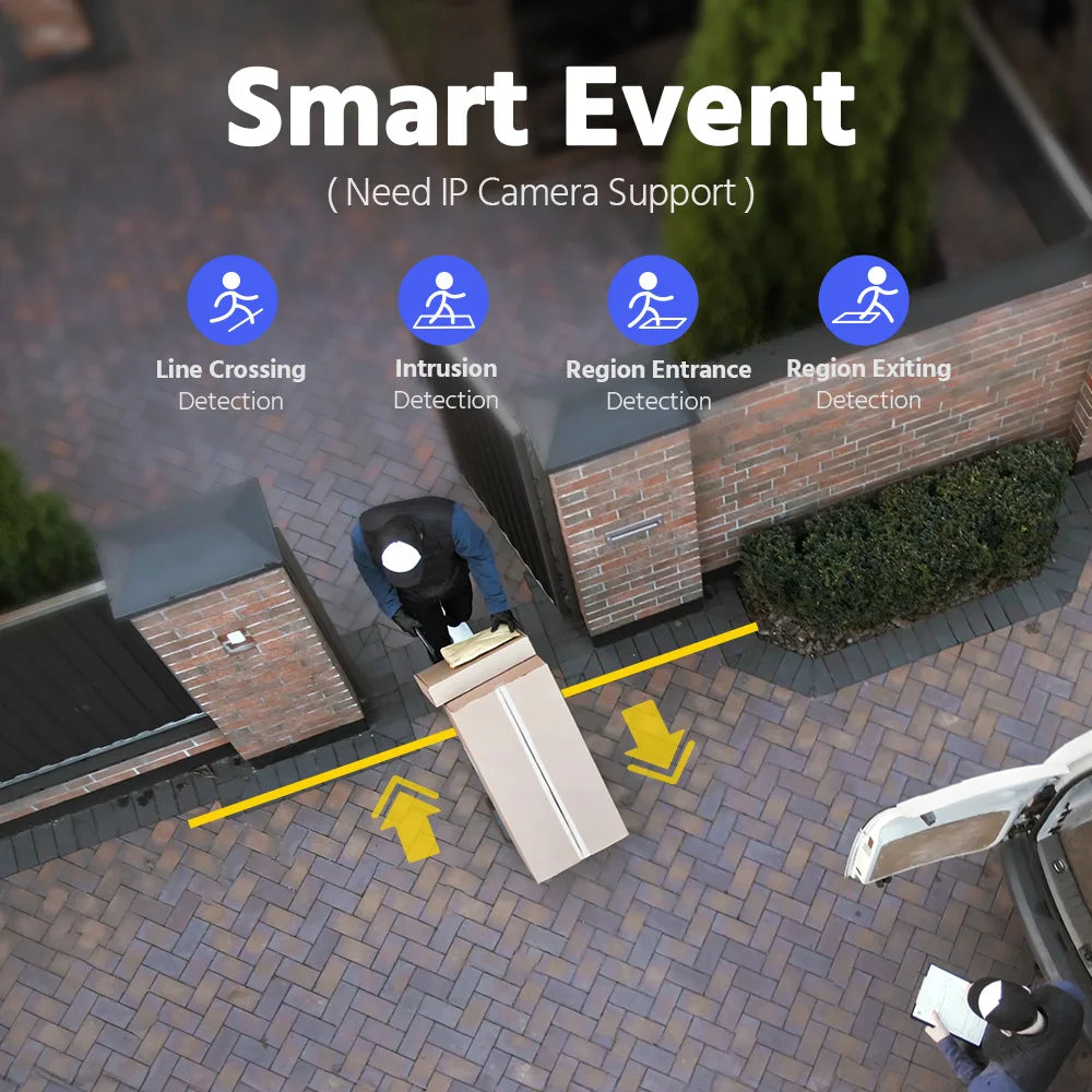 8 Channel Home Security Camera Video Recorder