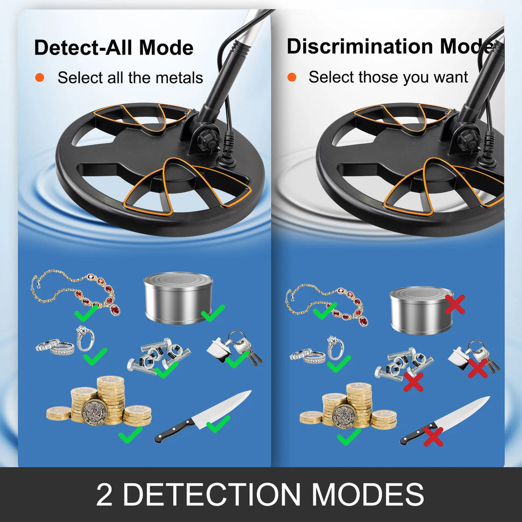 Waterproof Metal Detector Waterproof Disc Underwater Underground High Accuracy Sensitive LCD Display Humanity for Adults Children