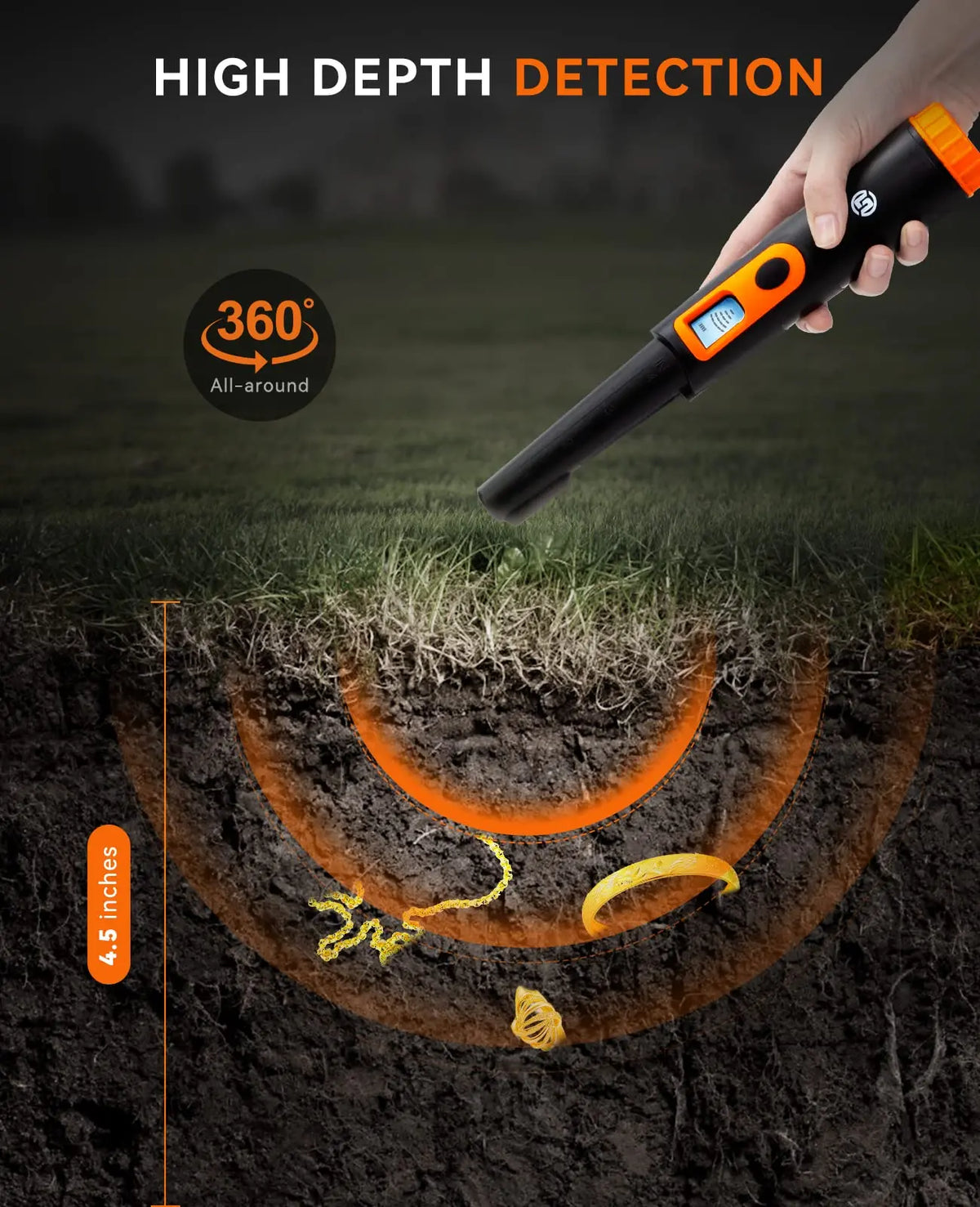 Pinpointer Metal Detector Wand