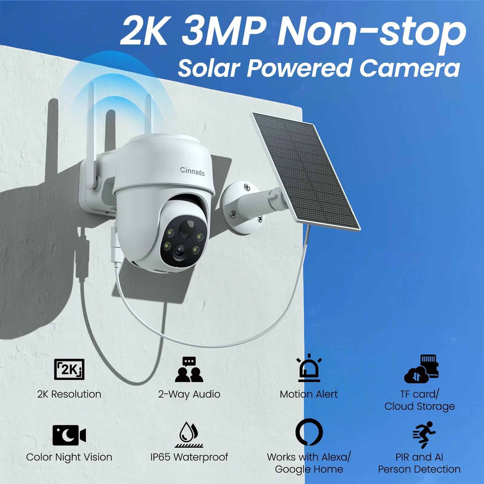 Solar/Battery Powered Security Cameras