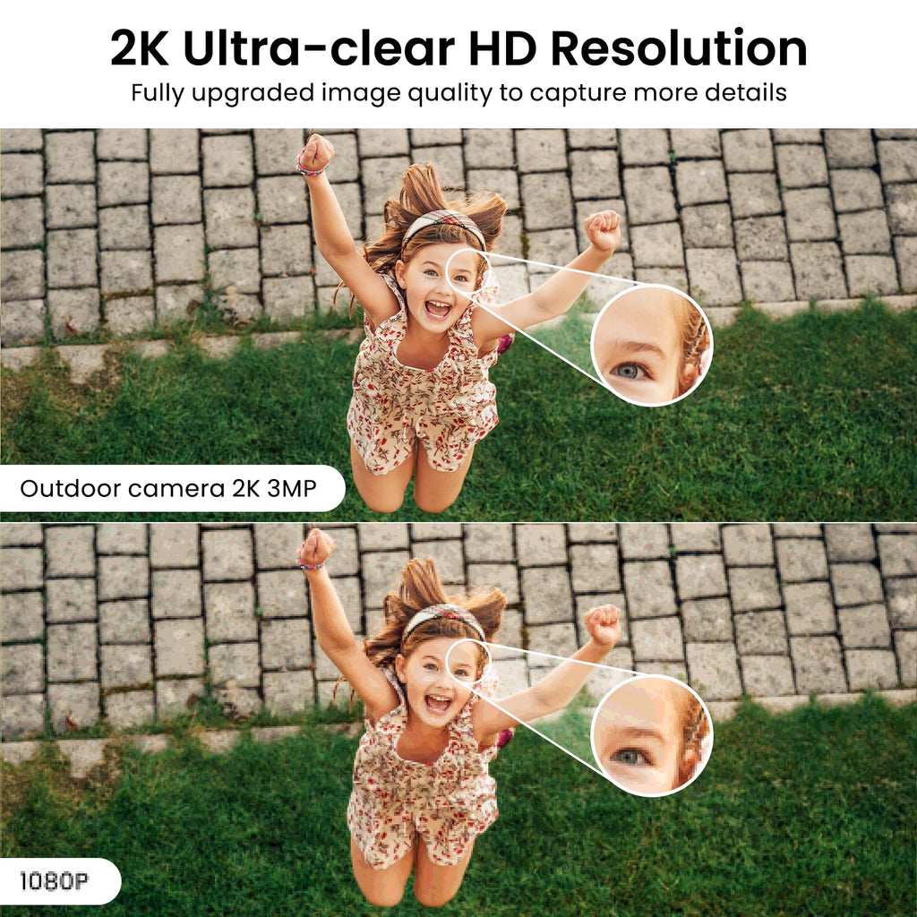 Outdoor/Indoor Wireless Security Cameras