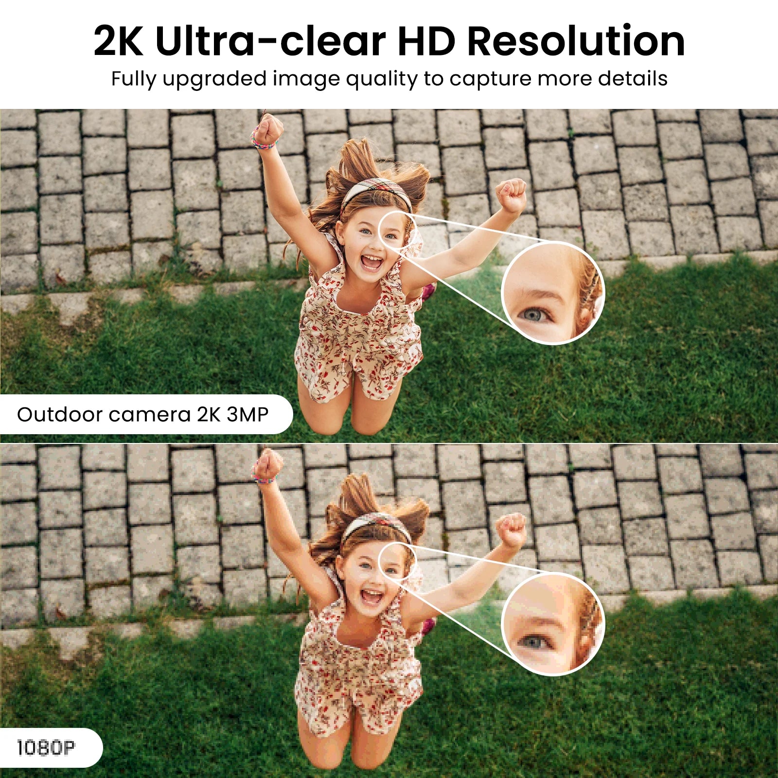 Outdoor/Indoor Wireless Security Cameras