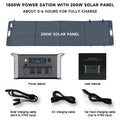 Portable Power Generator With Solar Panel