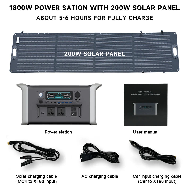 Portable Power Generator With Solar Panel