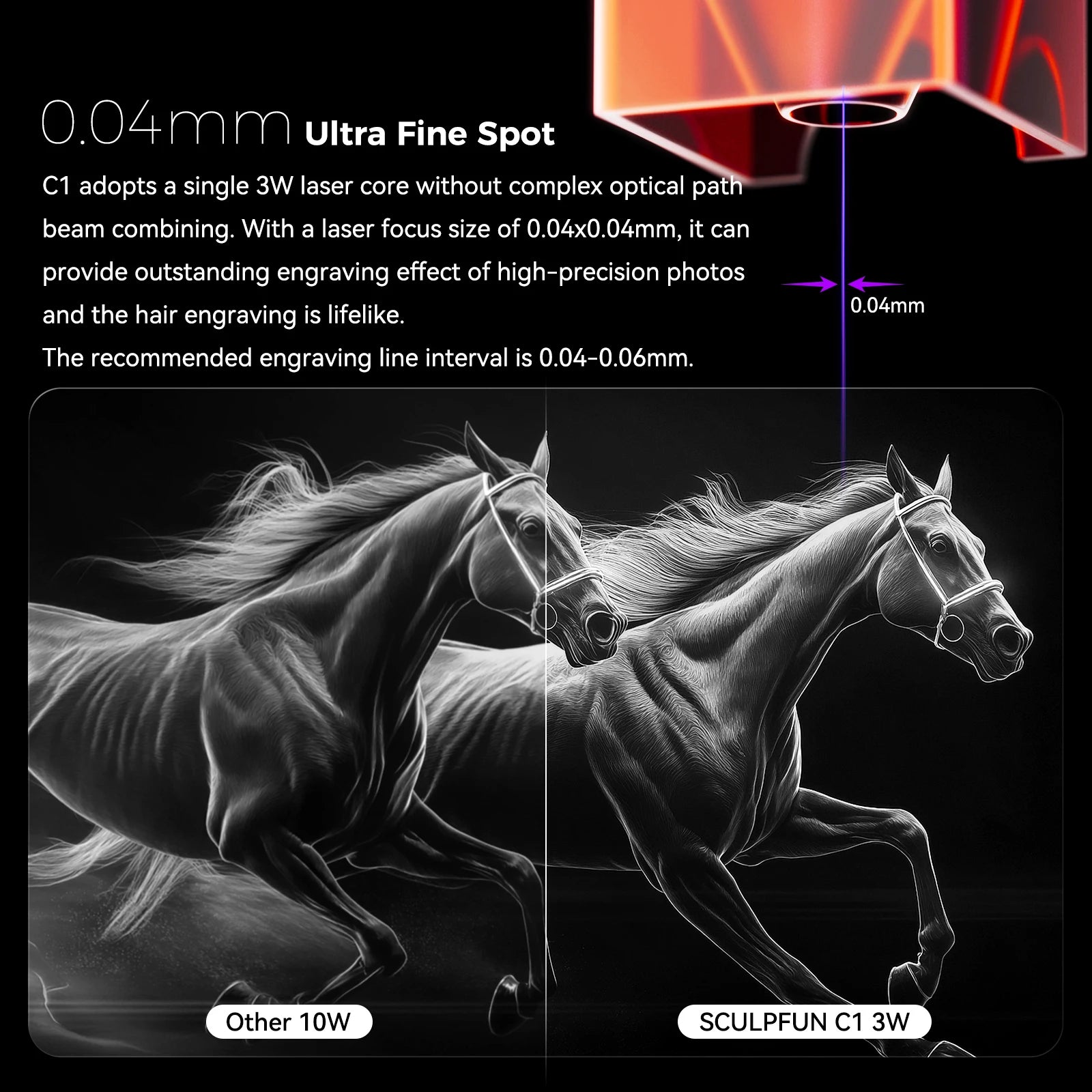 Portable Laser Engraving Machine