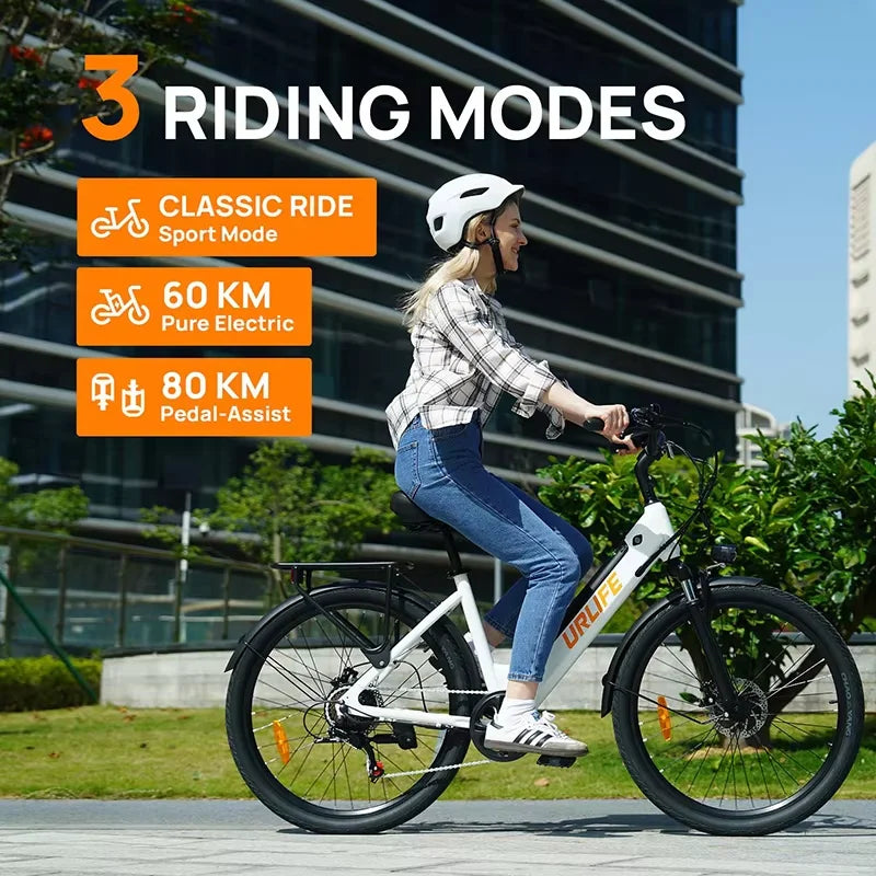 All-Terrain Electric Bike