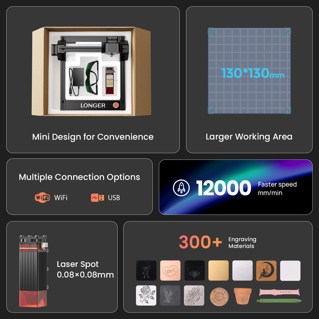 Mini Portable Laser Engraver
