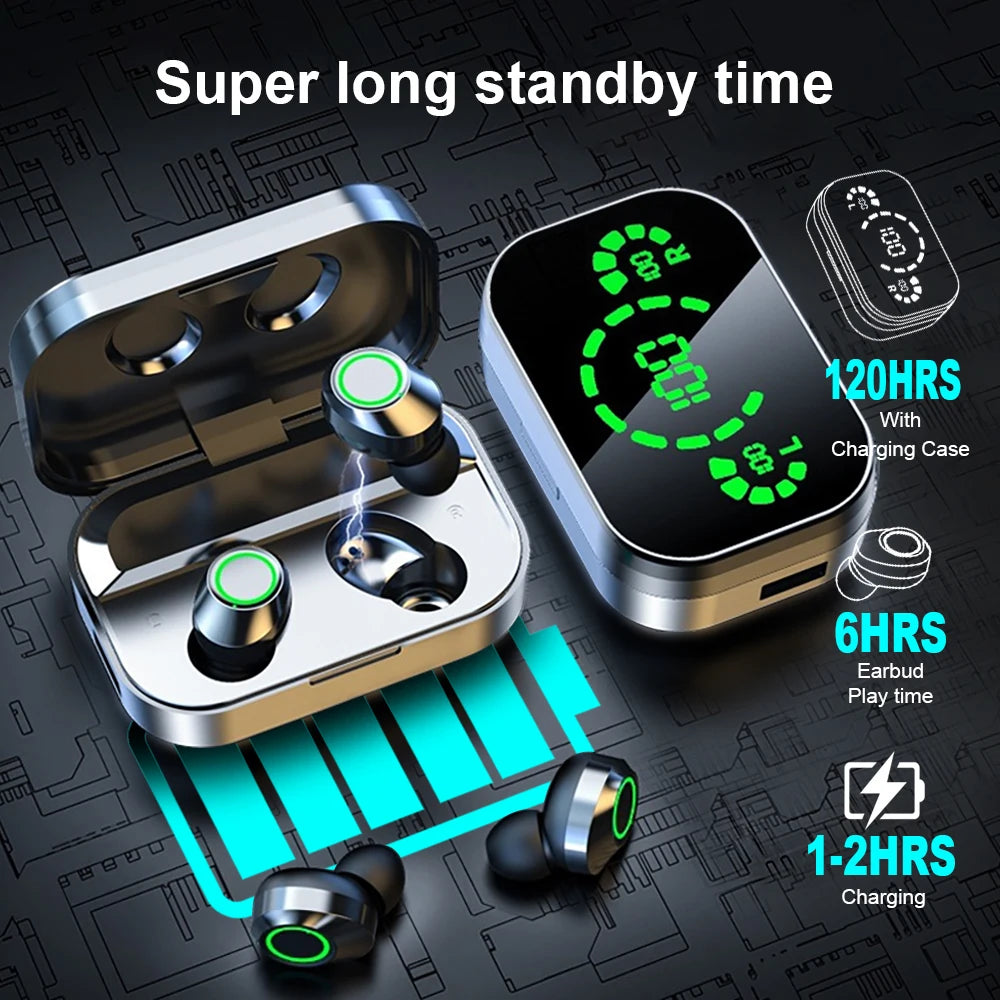 Wireless Bluetooth Earbuds With Built-in Microphone