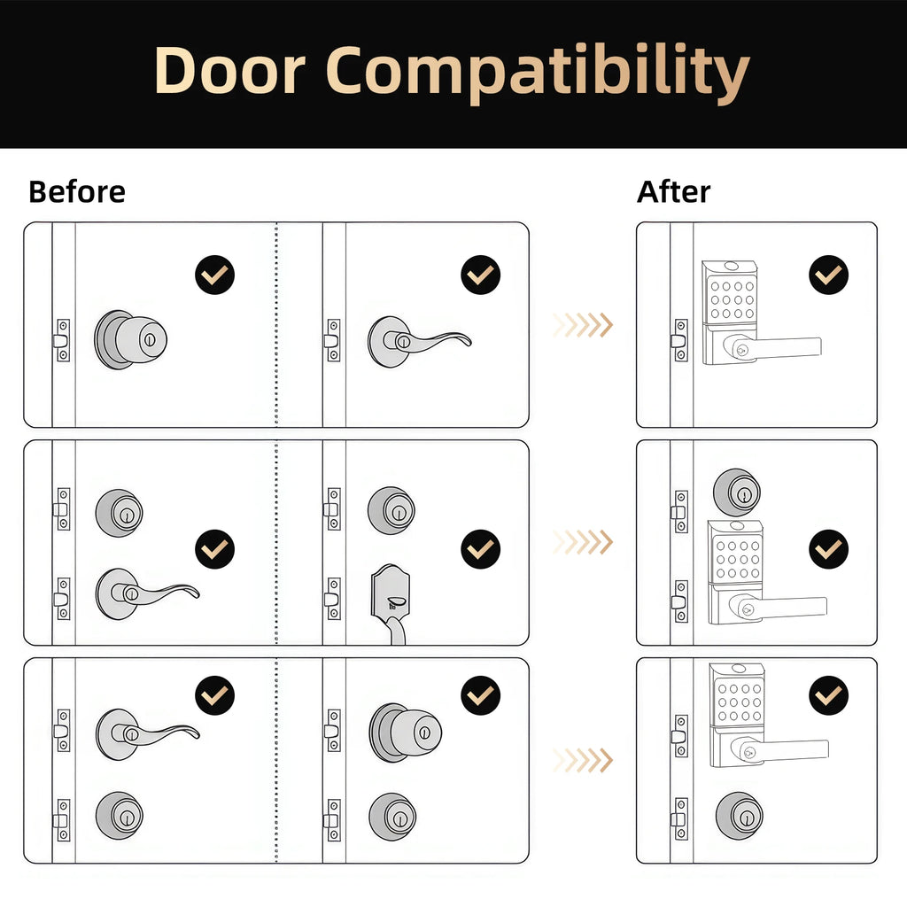 Smart Fingerprint Door Lock