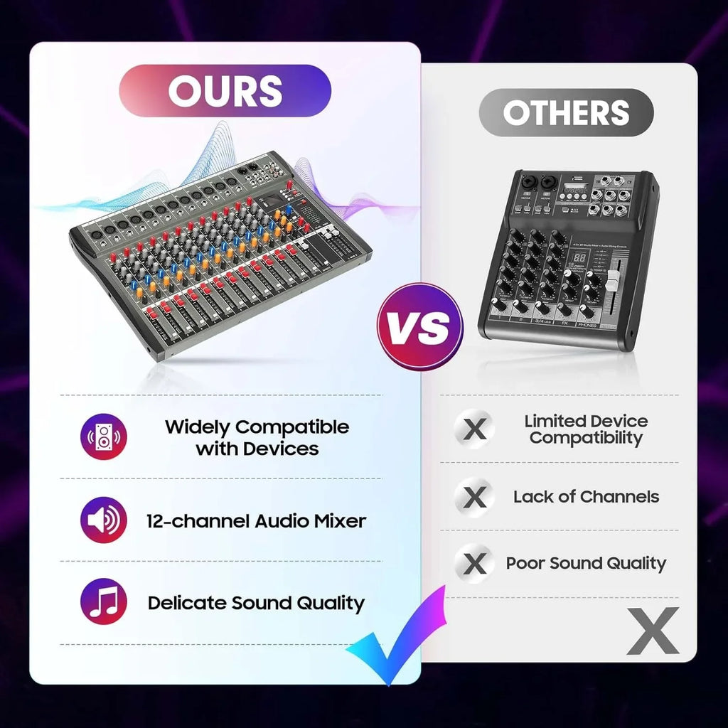 12-channel Professional  Audio Mixer