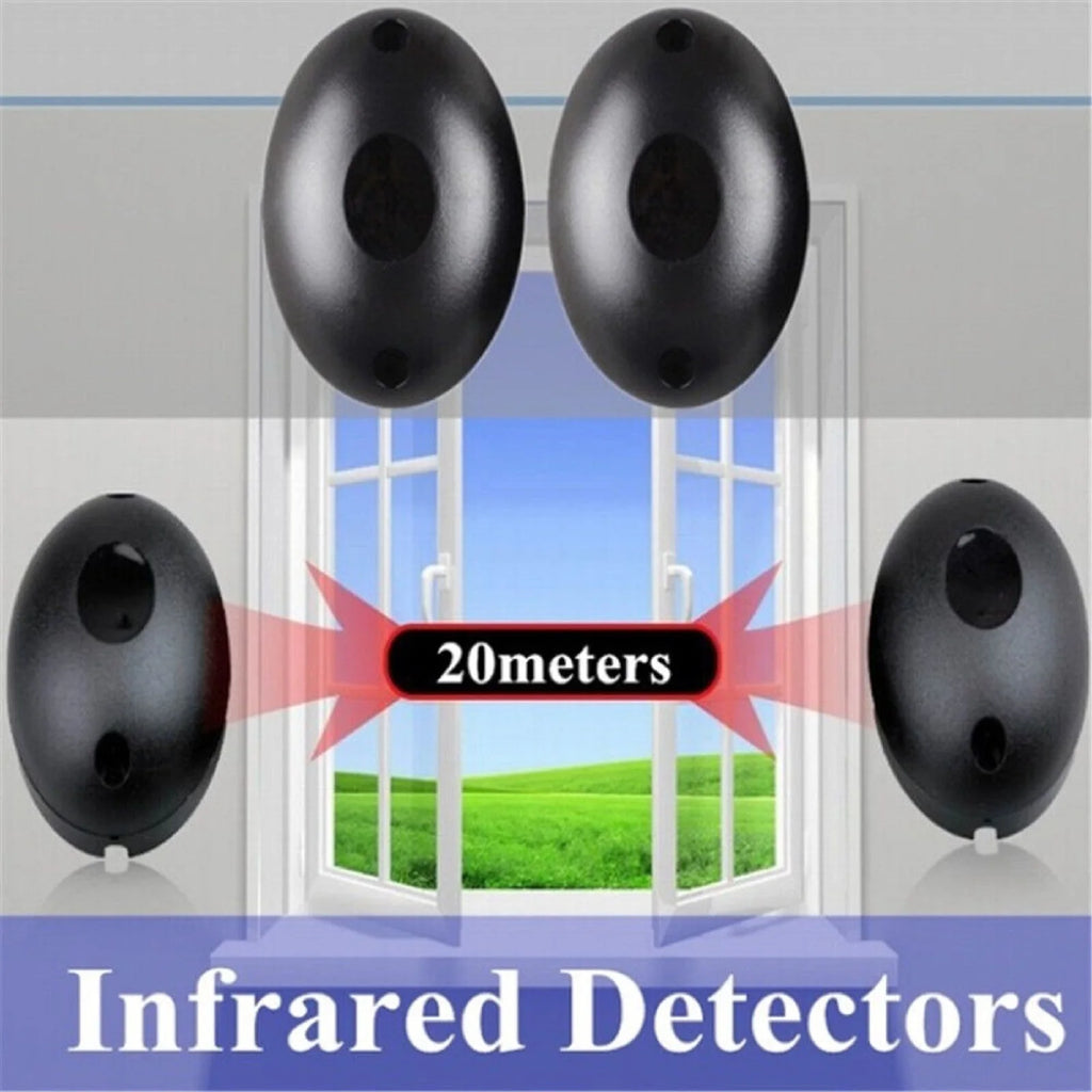 Laser Beam Detector Alarm