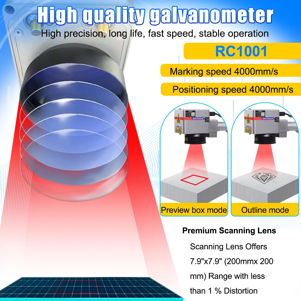 15W UV Laser Engraver