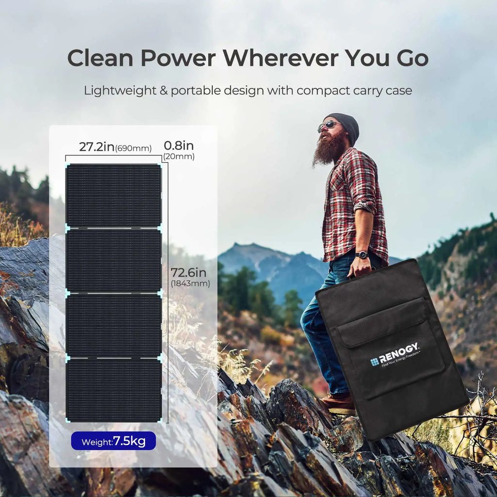 220W Foldable Solar Panel Suitcase