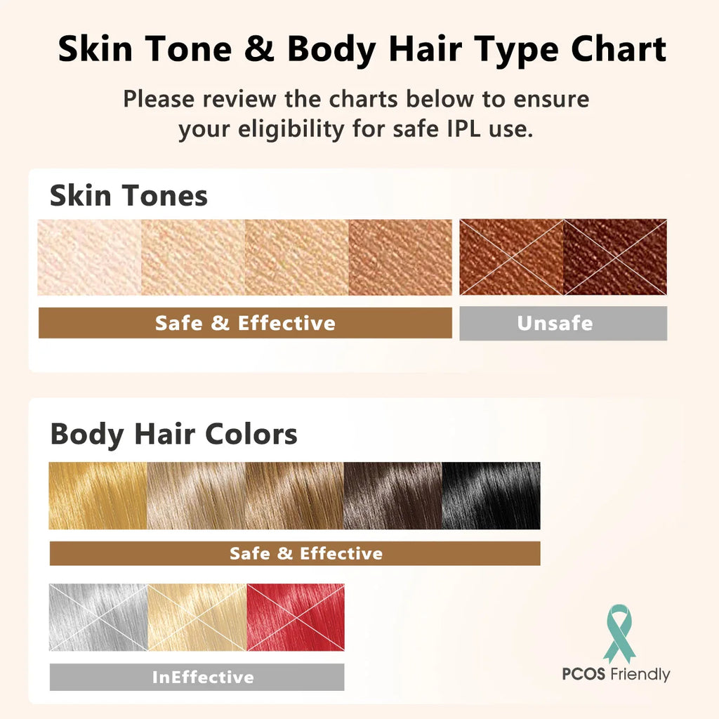 3-in-1 Depilatory for Hair Removal