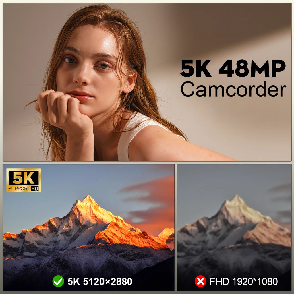 Camcorder With External Microphone