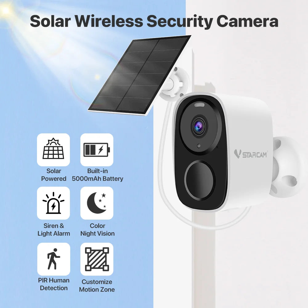 Solar Powered Security Cameras