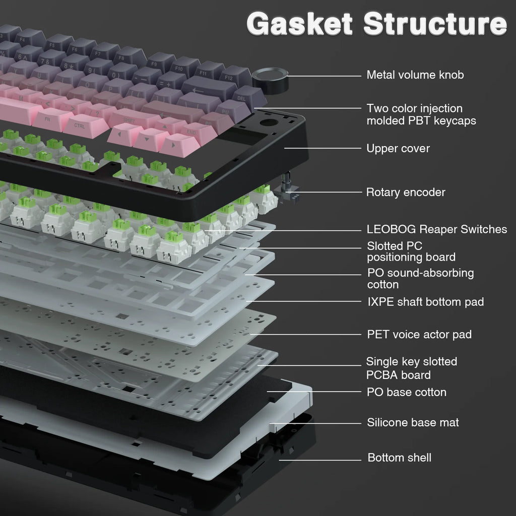 Wireless Gaming Mechanical Keyboard