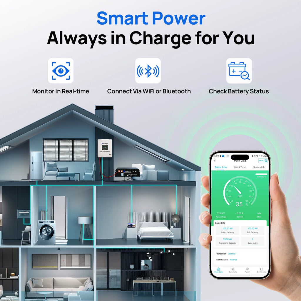 5000w  Off-grid Power Inverter
