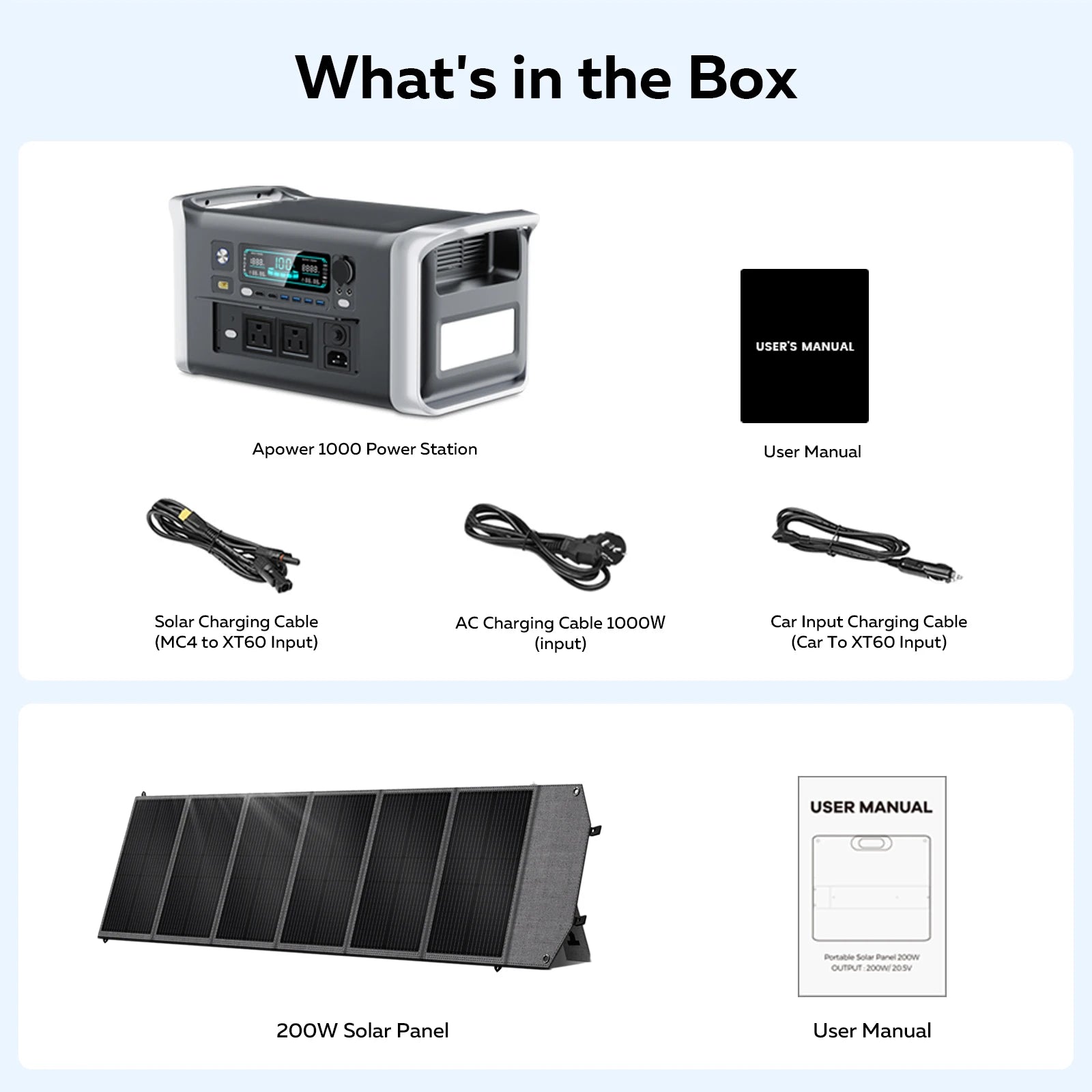 1600W  Portable Solar Generator