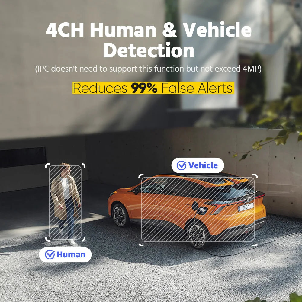 8 Channel Home Security Camera Video Recorder