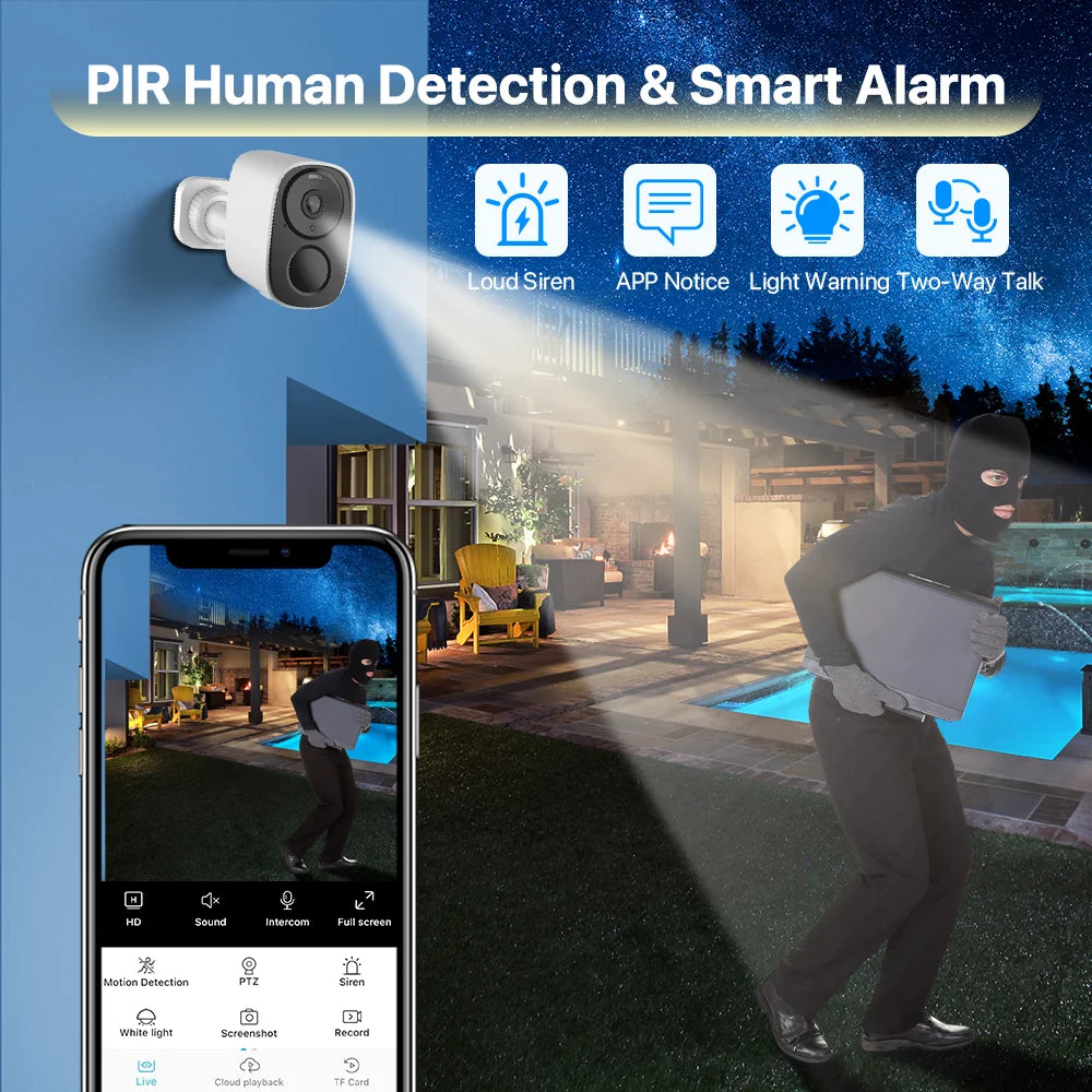 Solar Powered Security Cameras