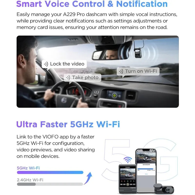 HDR Dash Cam