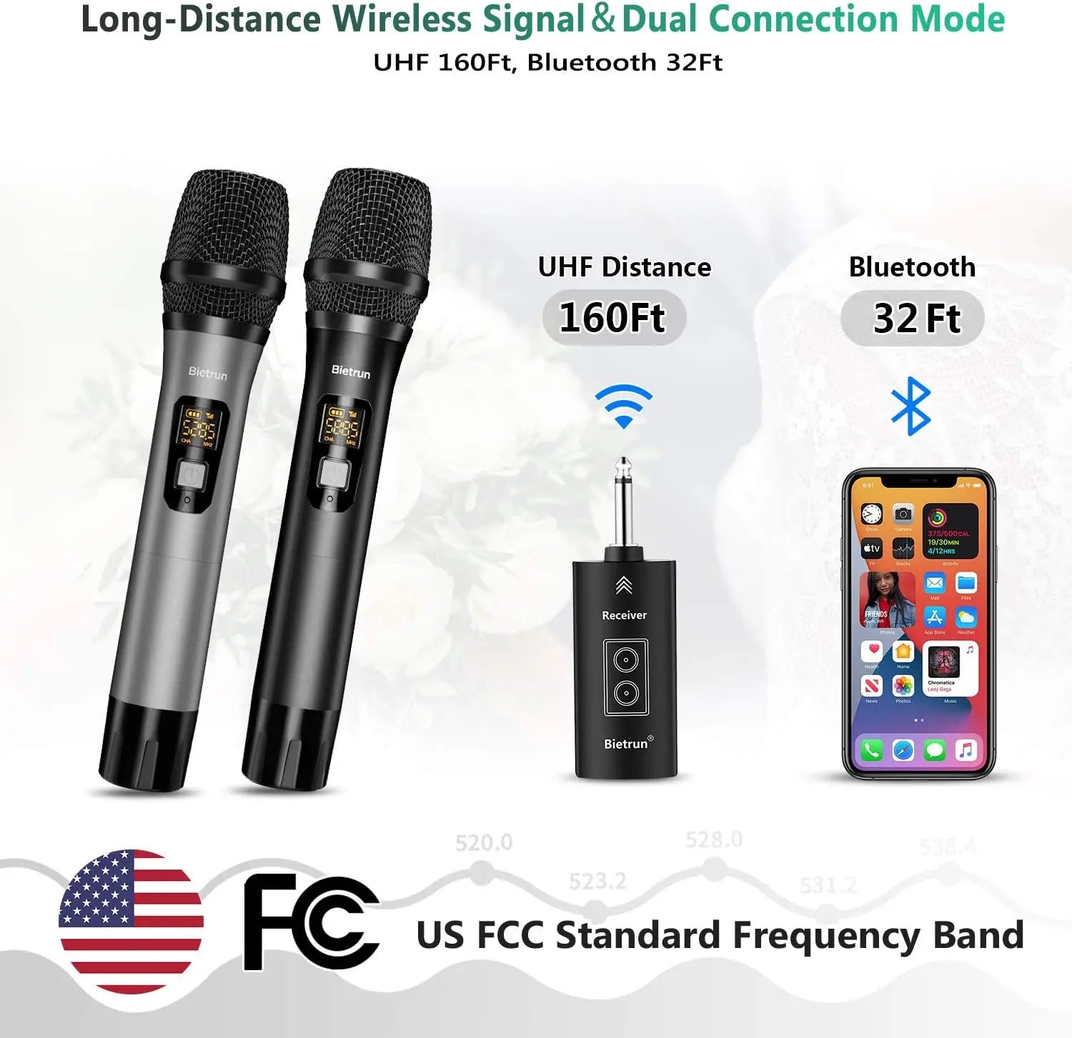 Wireless Microphone with Bluetooth, UHF Dual Handheld Dynamic Metal Mic Set, 160ft Range, Rechargeable Receiver, 1/4' Output