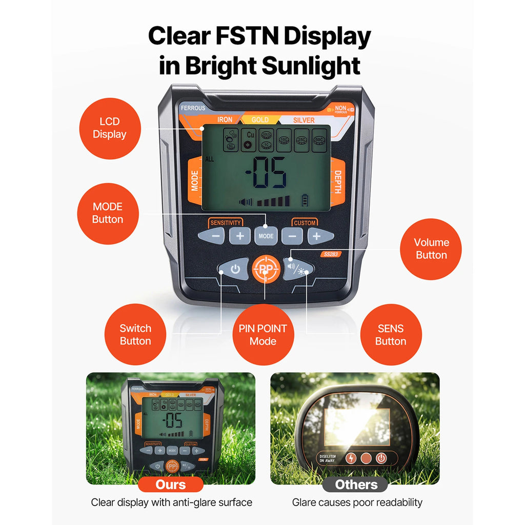 High Accuracy Metal Detector