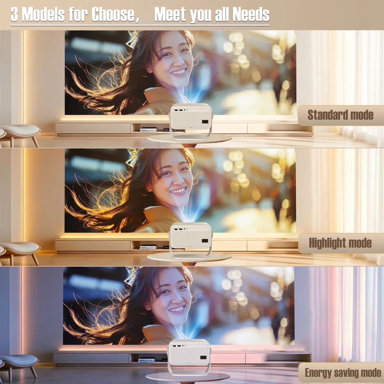 360° Portable Home Projector