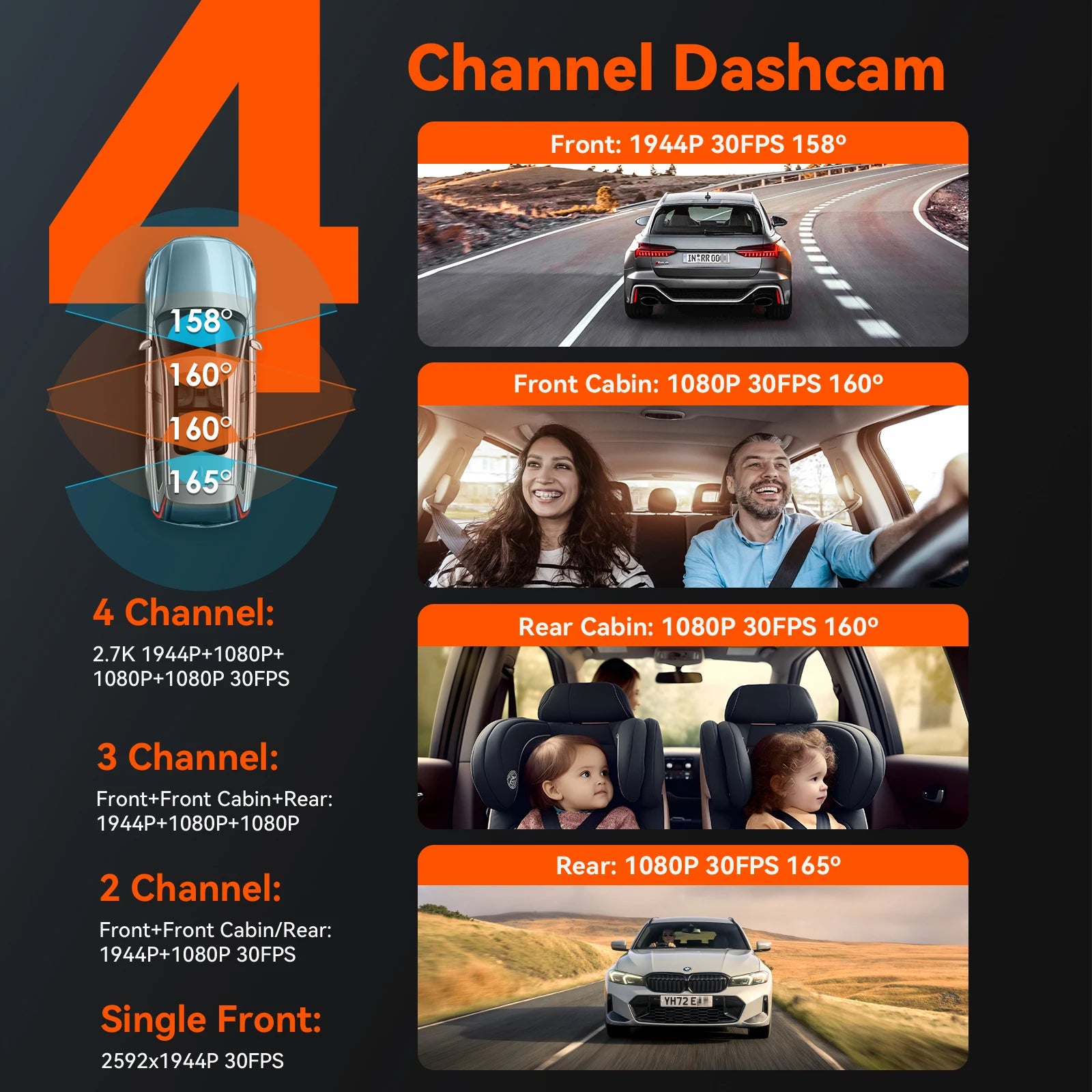 4 Channel Dash Cam With IR Night Vision