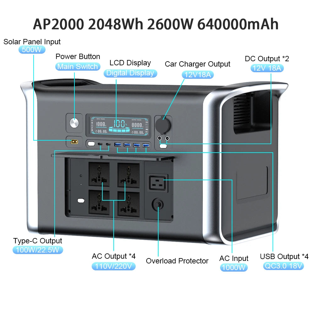 Portable Power Generator With Solar Panel